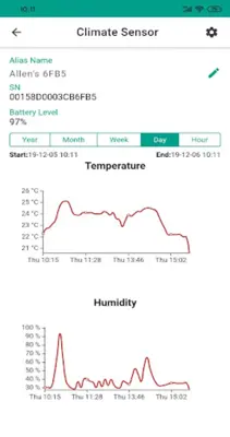 MOCREO Sensor android App screenshot 1